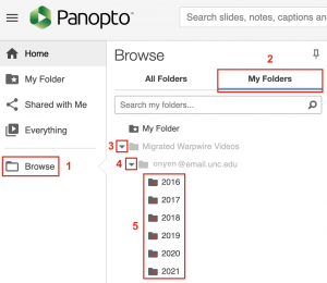 Migrated Warpwire videos folder in Panopto